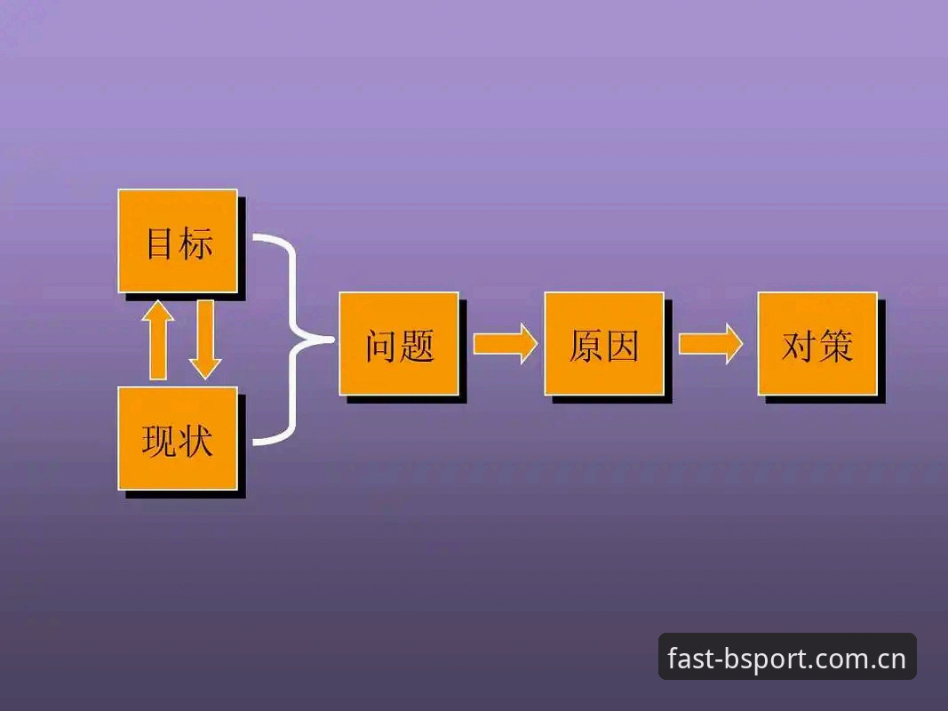 bsport体育快速登录安装失败 BS体育平台快速登录安装失败深度评测——从技术架构到用户解决方案的全面分析