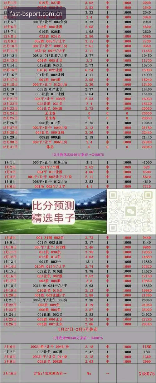 bsport体育怎么样 BS体育平台实测报告:bsport体育怎么样?用户刘阳亲测给出答案